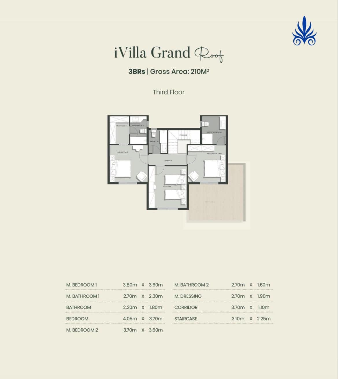 3-Bedroom I Villa
