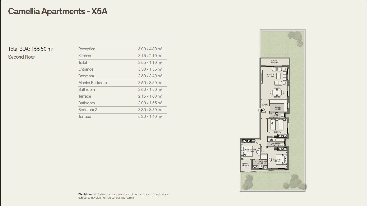 3-Bedroom Apartment